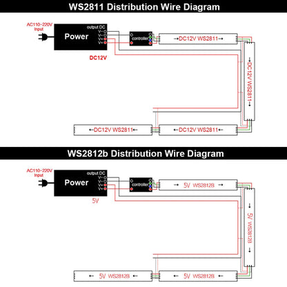 WS2812B WS2811 WS2813 WS2815 RGB LED Strip WS2812 Individually Addressable 30/60/144pixels/Leds/M Tape Light IP30/65/67 DC5V/12V