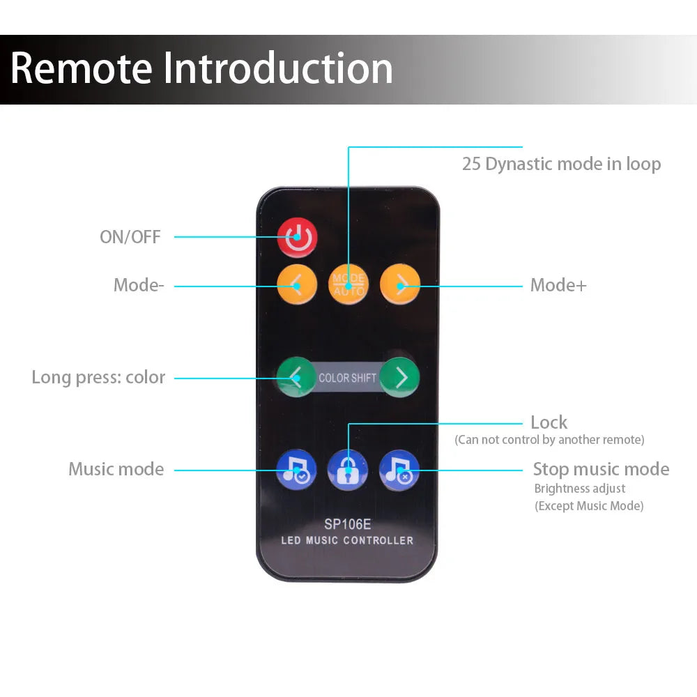 WS2812B WS2811 WS2815 RGBIC Pixels LED Strip Controller Bluetooth SP110E SP611E WIFI SP108E SP511E SP801E Music SP107E SP601E